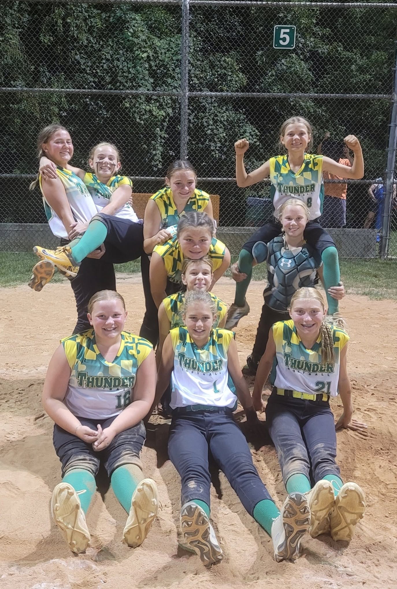 12U — Summer 2025